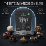 La Republica Decaf Elite Organic Instant Mushroom Coffee - 35 Servings 50% More Mushrooms + L-Theanine — Premium decaf mushroom coffee with 7 dual-extracted, full-fruiting-body mushrooms
