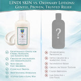 Lindi Skin Body Lotion for Dry, Itchy Skin, Chemo and Radiation, 8 Fl Oz